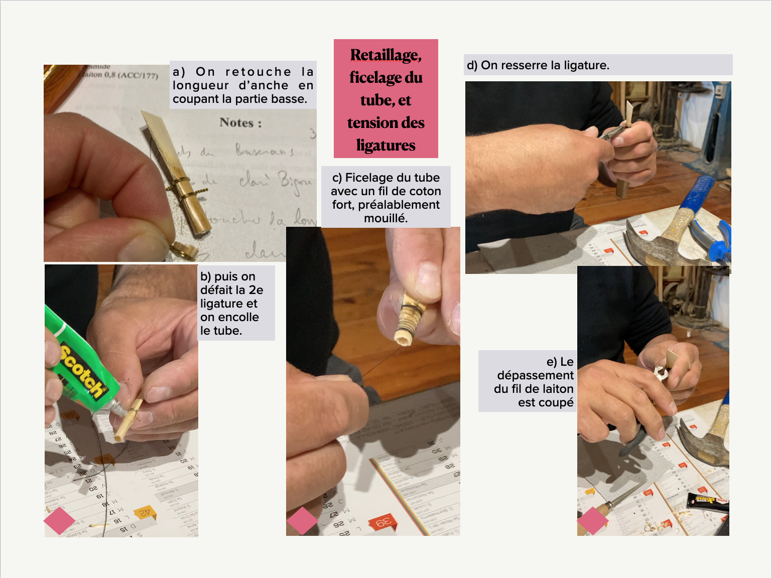 4-Retaillage-ficelage-du-tube-et-tension-des-ligatures