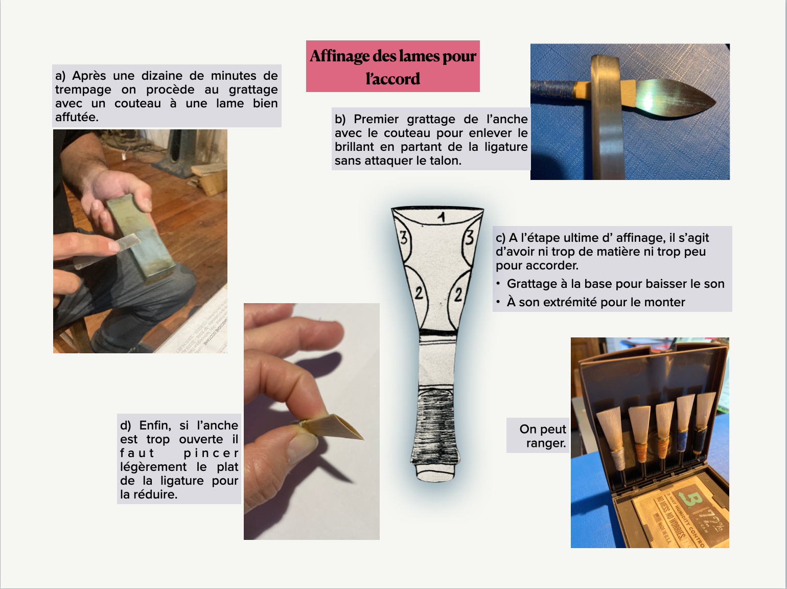 6-Affinage-des-lames-pour-laccord
